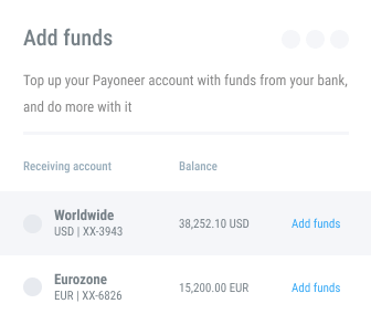 Payoneer account - add funds directly from your bank account Add funds directly from your bank account