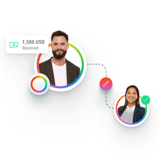 Partner affiliate program - affiliate program benefits affiliate program benefits