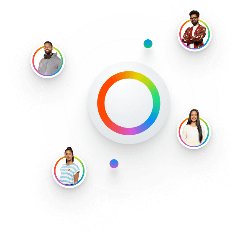 Workforce Management - dream global team dream global team