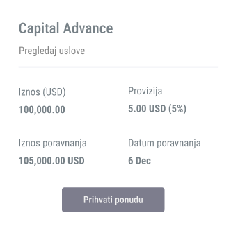 Home - instant funding rs instant funding rs