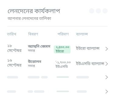 Home - keep an eye on your finances bn keep an eye on your finances bn