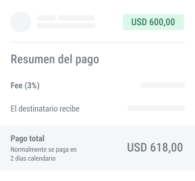 La cuenta Payoneer - make payments from earnings es make payments from earnings es