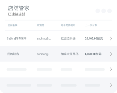 Home - personal webstore tcn personal webstore tcn