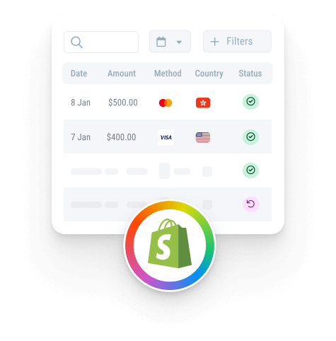 与Shopify集成 - shopify steps image mob shopify steps image mob