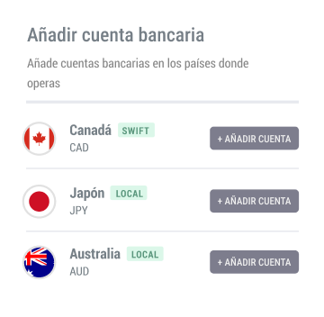 La cuenta Payoneer - work global feel local es work global feel local es