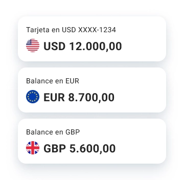 Freelancers - your business is global es your business is global es