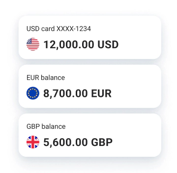 Freelancers - your business is global your business is global